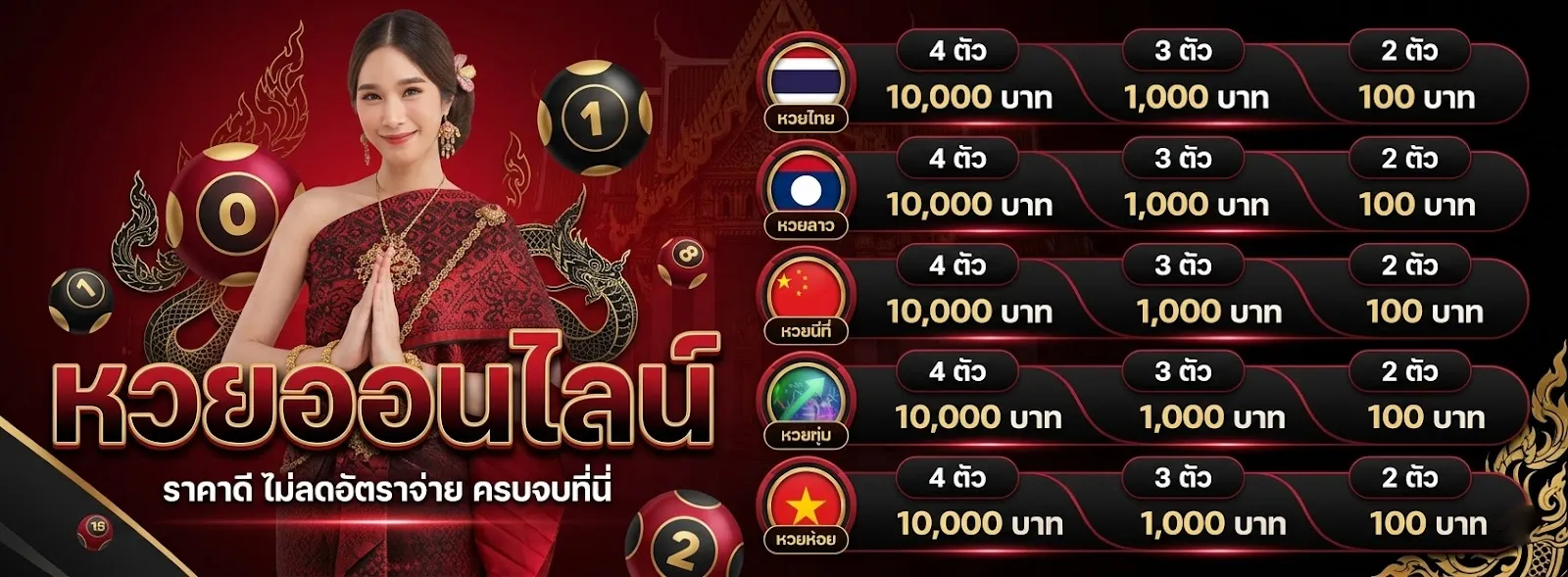 ตรวจหวยวันนี้ สด